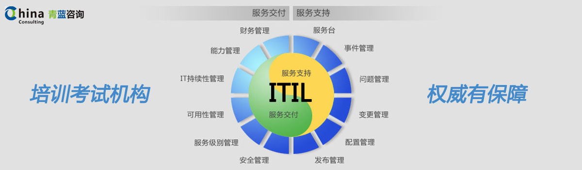 前景itil4foundation认证培训是什么呢