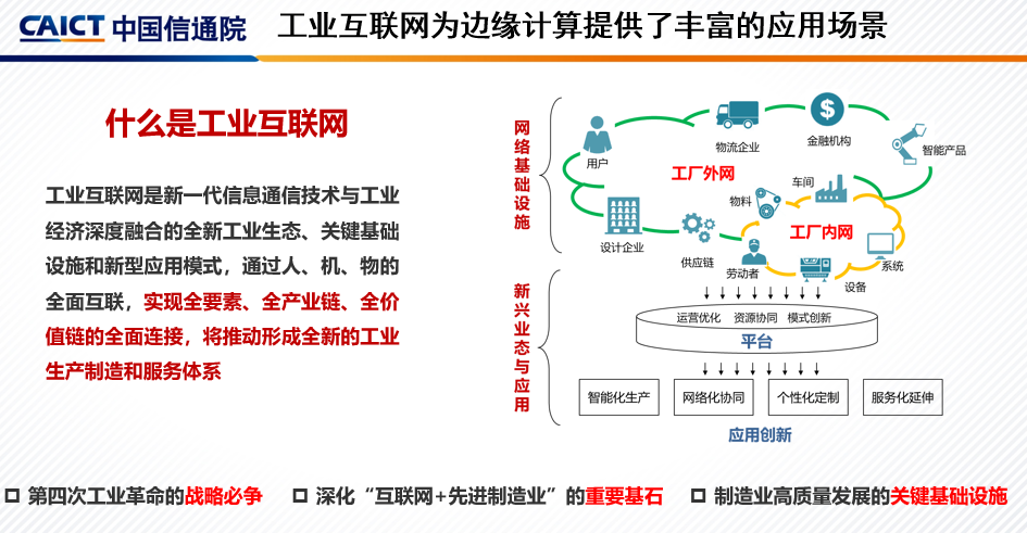 边缘计算助力工业互联网创新发展