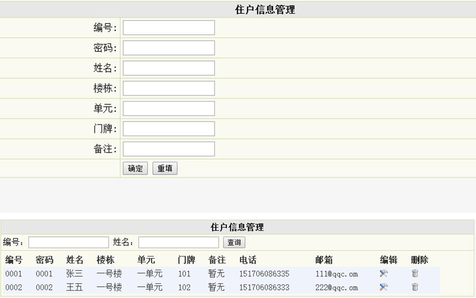 net社区管理系统的设计与实现#毕业设计