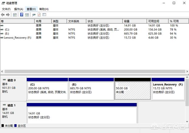 安装Windows与Ubuntu的双系统的示例分析