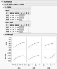 JMP11新功能速览