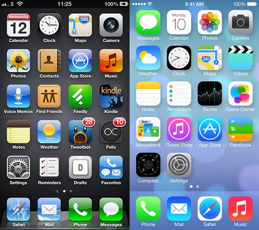 Home Screen on iOS 6 and iOS 7