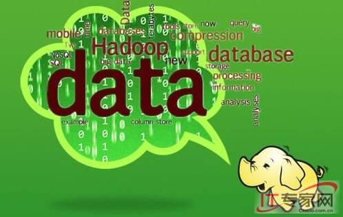 虚拟化Hadoop影响大数据存储