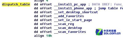 迅雷病毒 InpEnhSvc.exe后门分析报告 