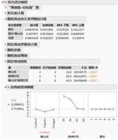 JMP11新功能速览