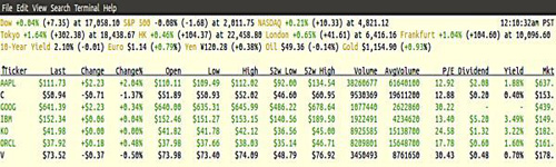在Linux命令行下使用Mop监视股票价格插图