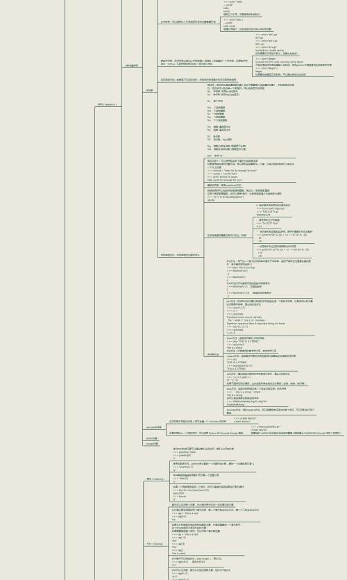 【逆天之作】牛人整理的python基础知识思维导图的大综合