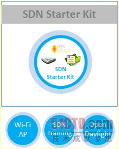 9大SDN入门套件和免费赠品