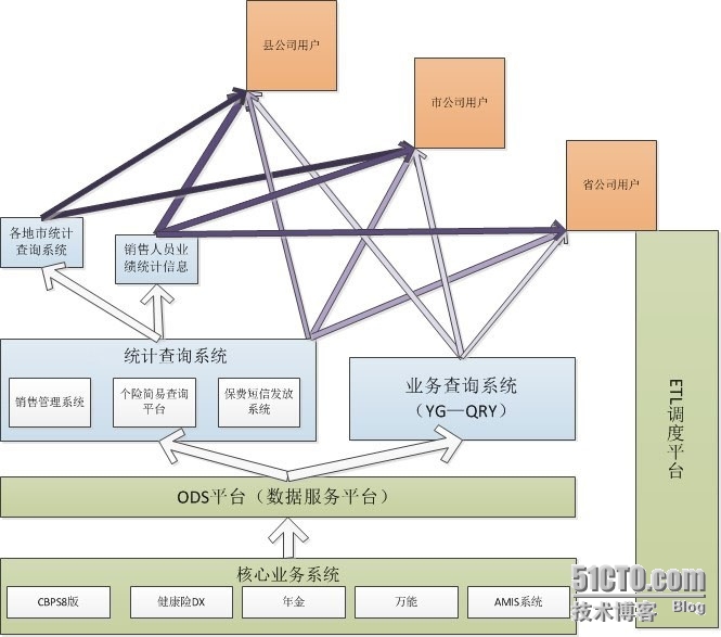 wKioL1ZARMjxwu8cAAI4P9a1bjg848.jpg