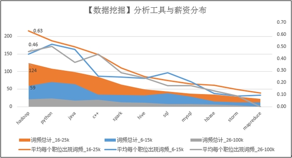 马王镇人口简介_火车票改版 正面一维条码改为二维