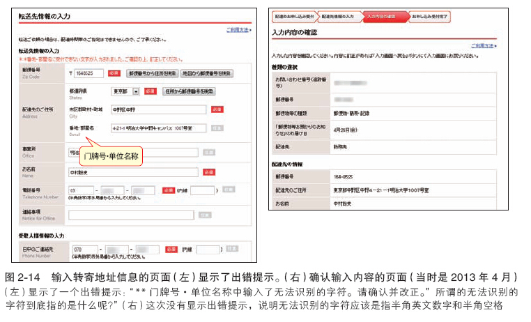 提示信息内容的重要性 51cto Com