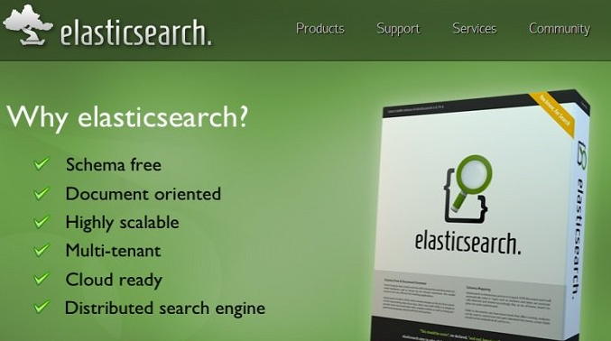 ElasticSearch远程代码执行漏洞告警