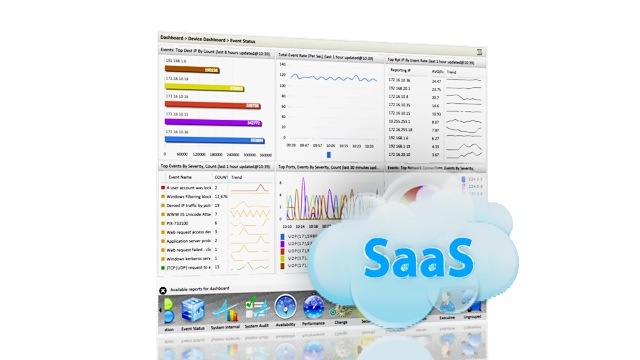 SaaS软件的真正魅力在哪里？