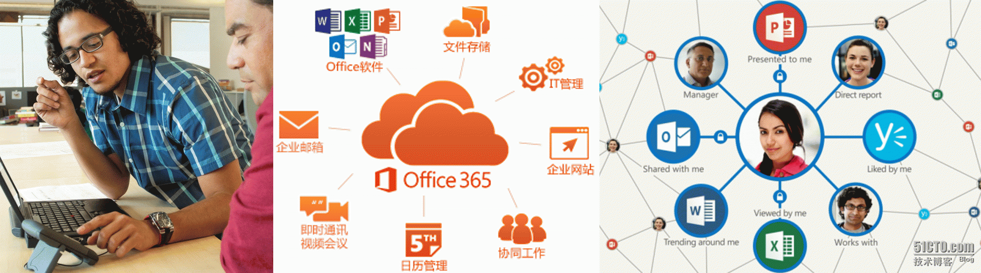 Office365——Office客户端_office365； office pr