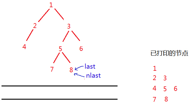 wKiom1cJ2NGBuYYpAAAZDSbIsD4218.jpg