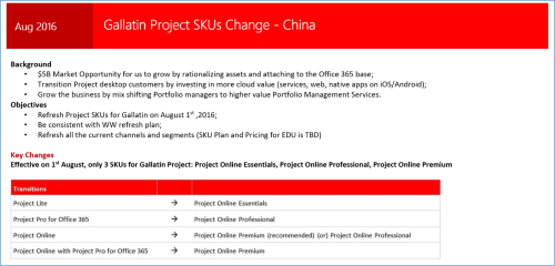 Office365----Project Online SKUs Change
