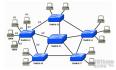 Understanding and Configuring Spanning Tree Protocol on Catalyst Swiches