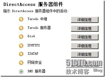 DirectAccess浅析（一）_DirectAccess_03