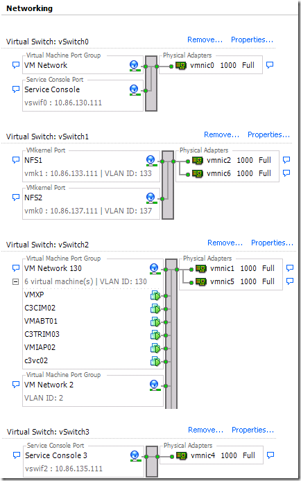 HP刀片服务器系统Flex-10 VC配置与VMware vSphere网络设计_ HA_06