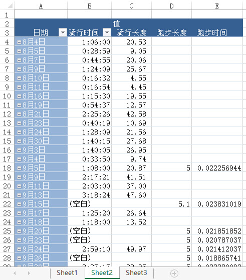 数据透视表计算字段应用_office_02