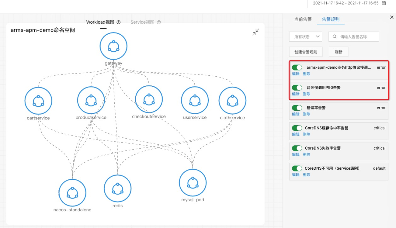 如何使用 Kubernetes 监测定位慢调用_响应时间_08