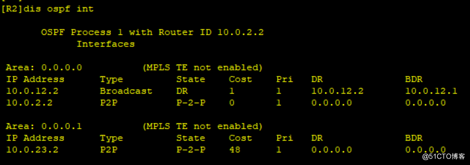 路由基础之OSPF的监测和调试_各个状态_04