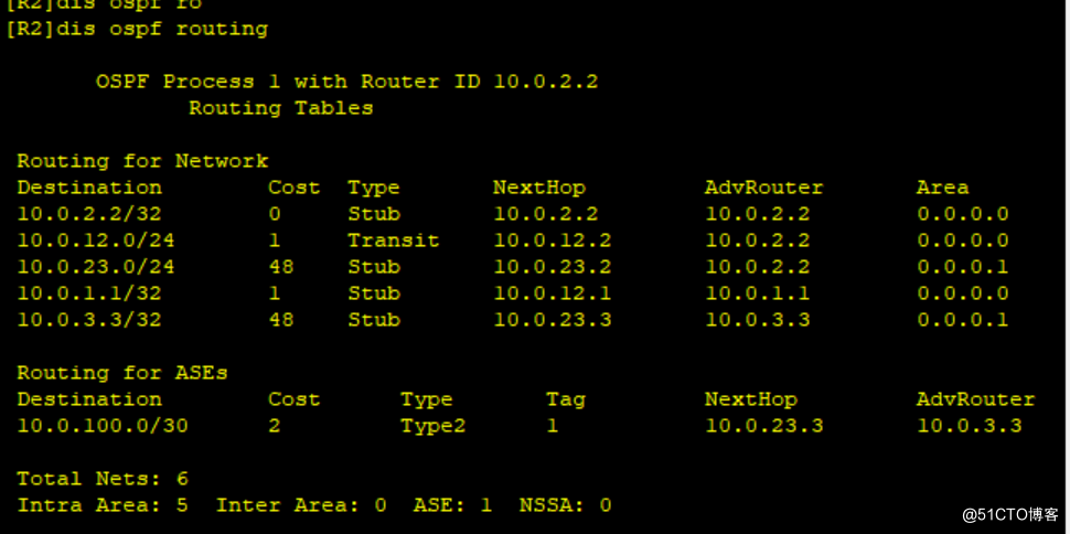 路由基础之OSPF的监测和调试_各个状态_08