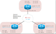 向SDN过渡——跨越MPLS环境的Overlay动态专有网络