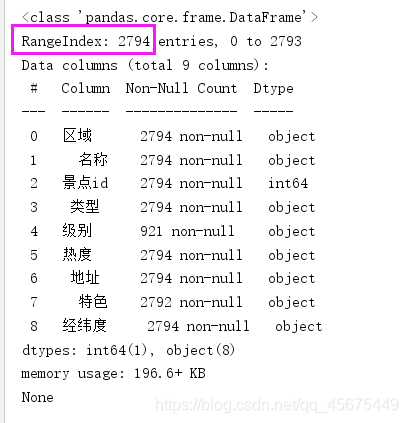 Python数据清洗 实战案例 清洗csv文件 Qq6075abc0695a5的技术博客 51cto博客