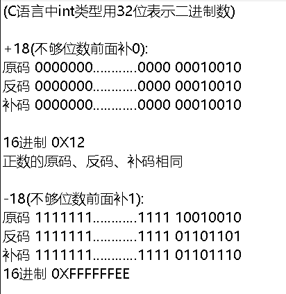 带你快速了解原码 反码 补码 搞定进制转换 学长冷月的技术博客 51cto博客