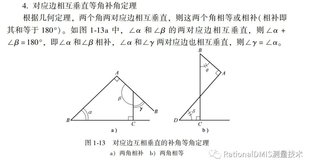 三角函数常识 Jianhongwei810的技术博客 51cto博客