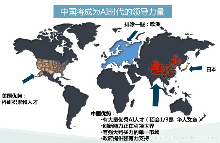 AI公开课：19.03.07雷鸣教授《人工智能革命与趋势》课堂笔记以及个人感悟_AI公开课_21