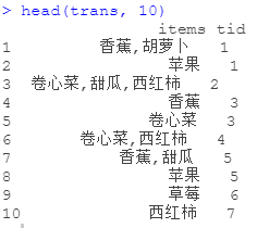 R语言关联规则模型(Apriori算法)挖掘杂货店的交易数据与交互可视化_R语言