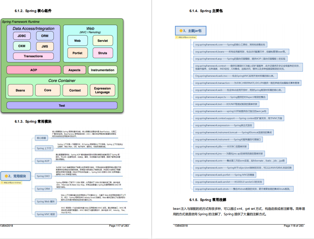 857页的alibaba Java进阶学习笔记 在github上火了 完整版开放下载 Wx60c1a9177952c的技术博客 51cto博客