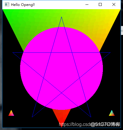 圆 五角星和三角形 Wx60e3bc68c2152的技术博客 51cto博客