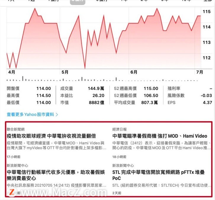 在mac 上如何快速查看股票股价 Mac123的技术博客 51cto博客