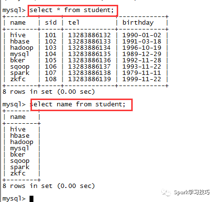 1,簡單查詢語句select 字段名[,字段名.