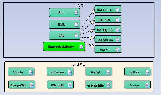 java大数据编程_云计算 大数据 java_java转大数据