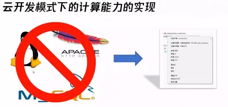 前端微信小程序云開發(fā)基礎_web_02