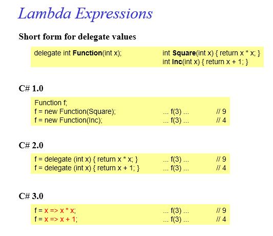 C 之lambda表达式 的技术博客 51cto博客