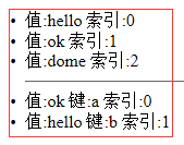 vue v-for(數(shù)組遍歷)_js代碼