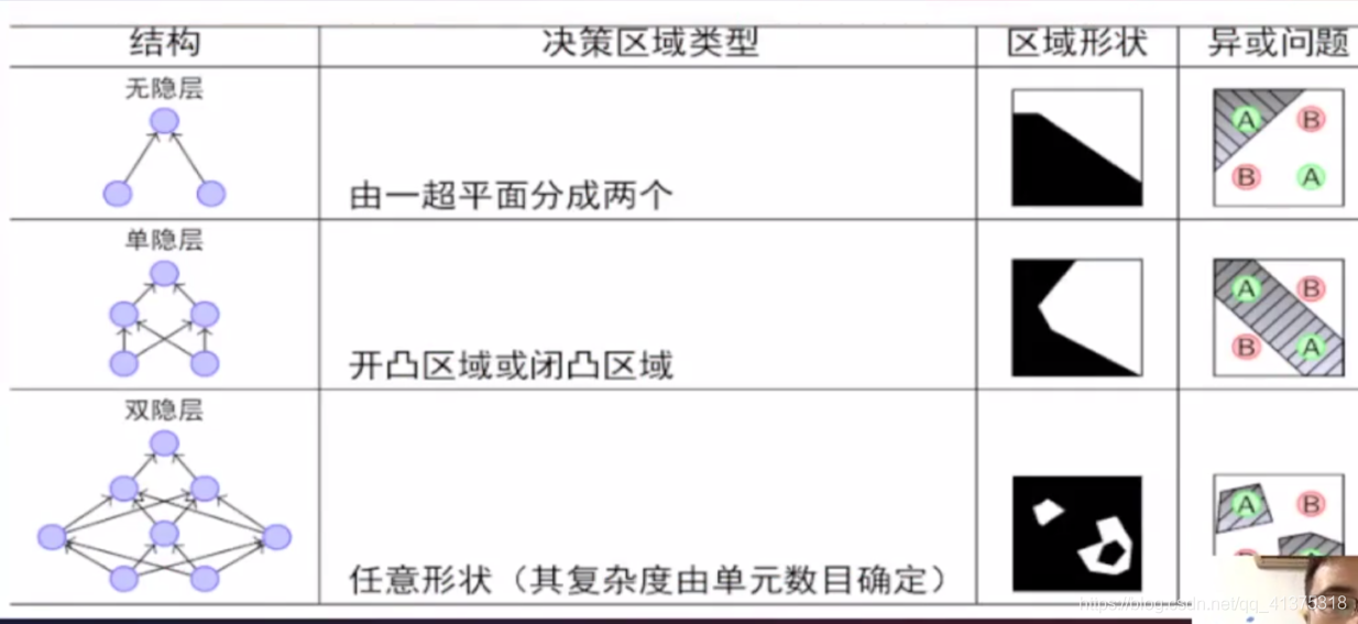 推荐系统的定义及现状_机器学习_07