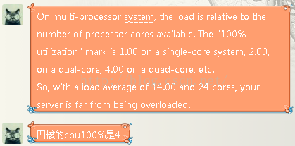 Top命令输出解释以及load Average 详解及排查思路 Mb5ffdd96e的技术博客 51cto博客