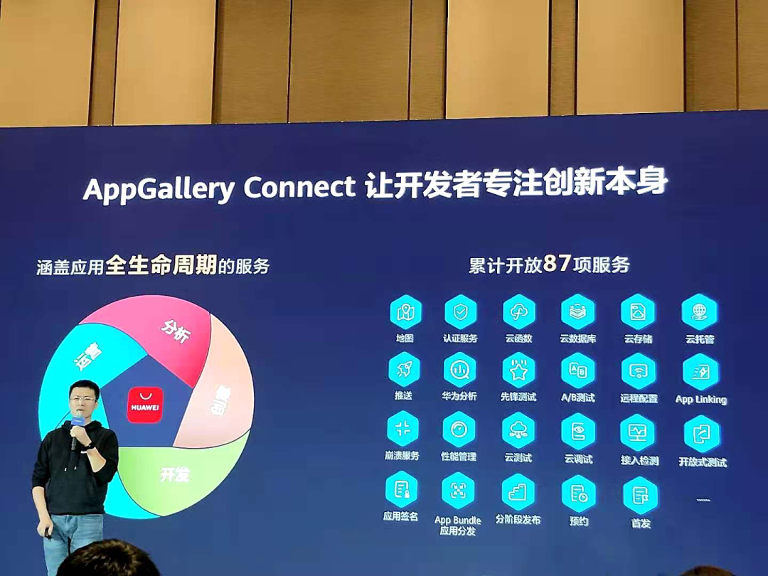 華為AppGallery Connect ，我遇到Cocos大佬啦！_云服務_05
