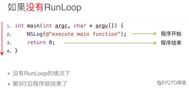 iOS RunLoop简介_cocoa