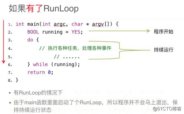 iOS RunLoop简介_子线程_02