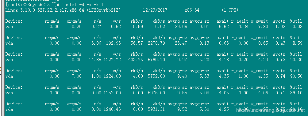 linux wa%過高，iostat查看io狀況_sed_08