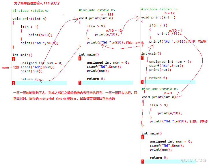 C语言递归详细解析 Clover三叶的技术博客 51cto博客