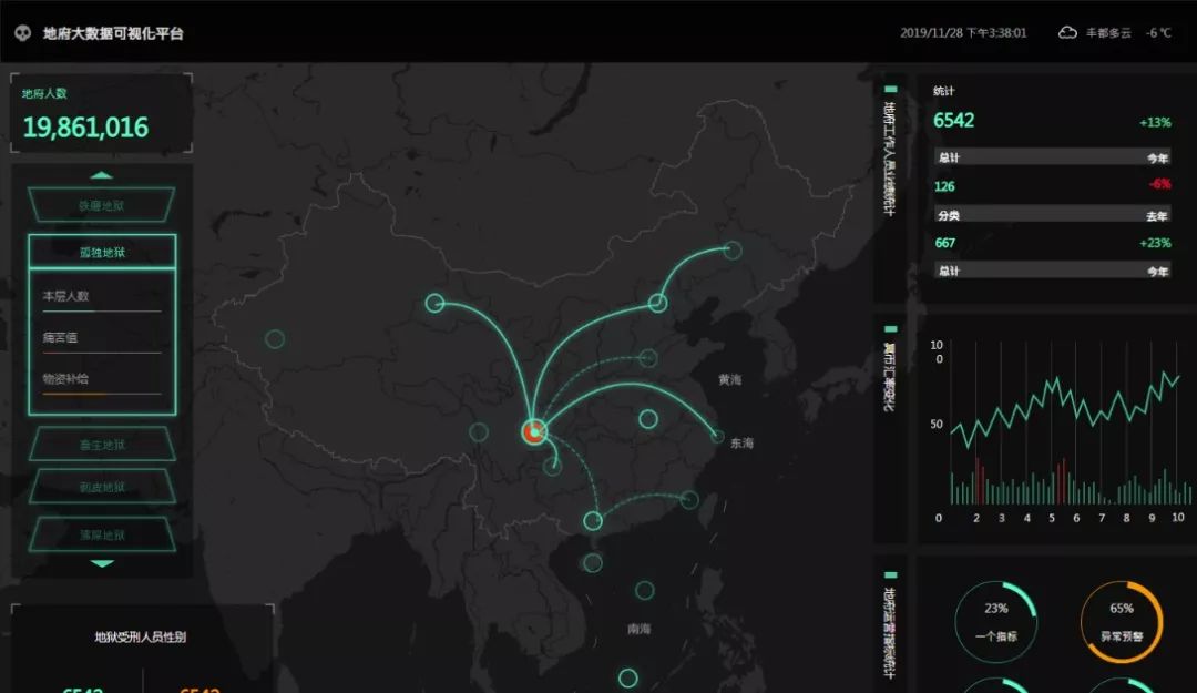 几万年前 孙悟空的一次删库跑路 Mbe1b0的技术博客 51cto博客