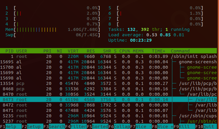 【監(jiān)控】Linux CPU占用率監(jiān)控工具小結(jié)--實踐和完善Linux CPU使用率超過100%的原因：_數(shù)據(jù)_08